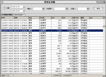 五金進銷存圖片
