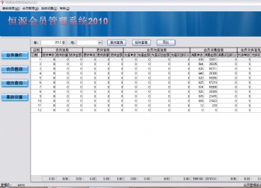 會(huì)員管理軟件圖片